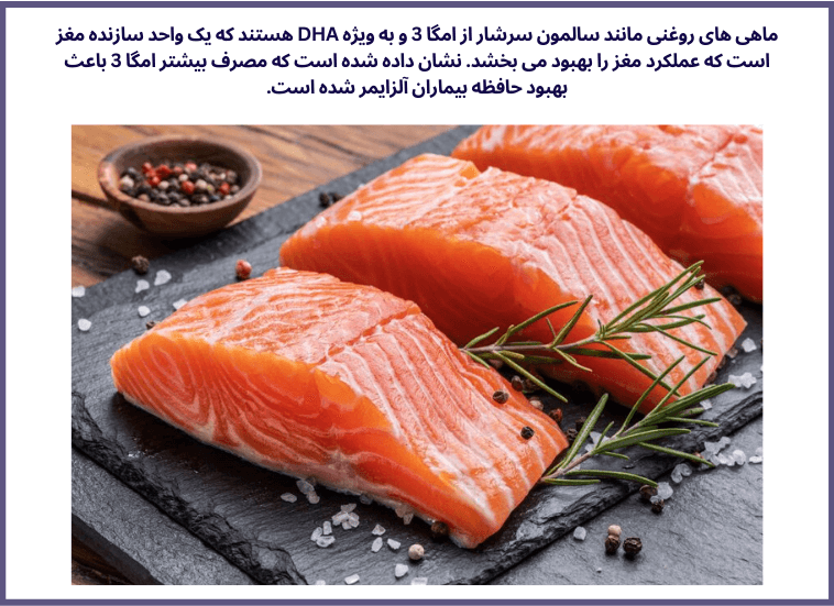 10گروه از مواد غذایی مقوی جهت تقویت مغز و حافظه انسان