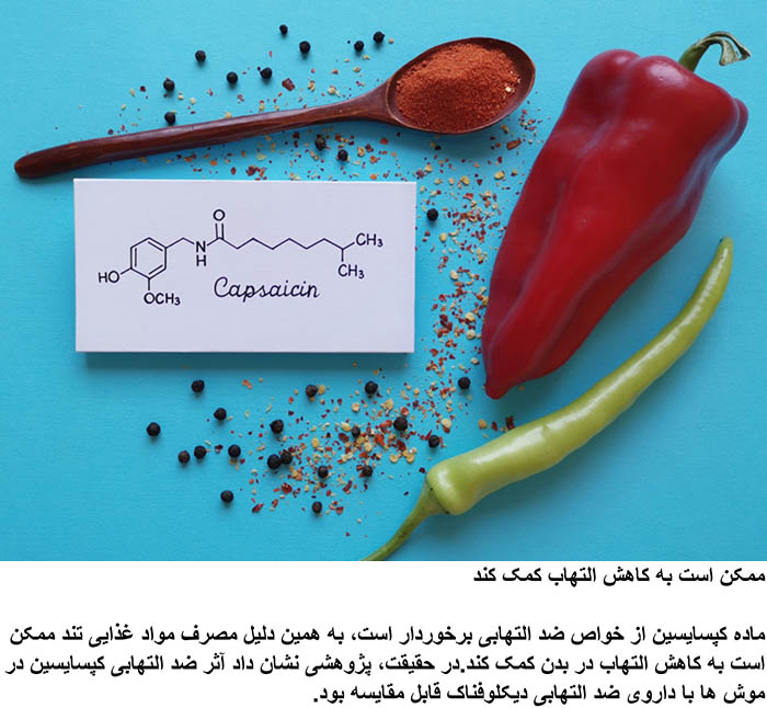 خواص و فواید باورنکردنی خوردن غذای تند برای مردان و زنان