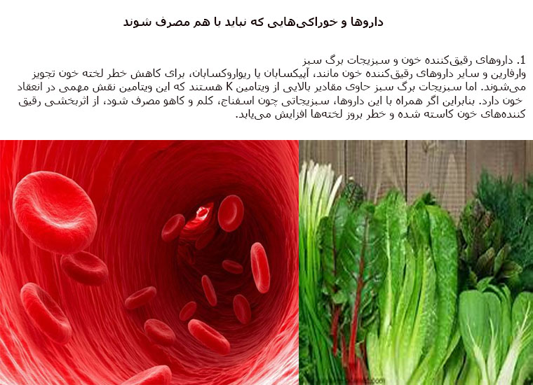 داروها و خوراکی هایی که نباید با هم مصرف شوند