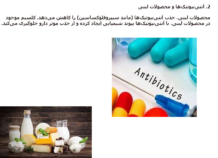 داروها و خوراکی هایی که نباید با هم مصرف شوند