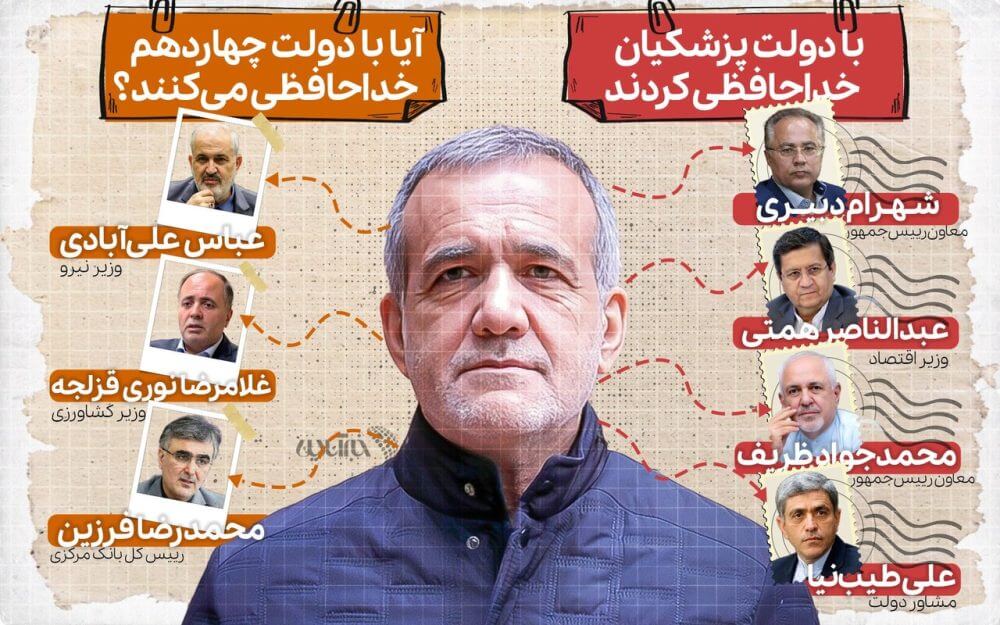 احتمال تغییر در تیم اقتصادی دولت؛ احتمال برکناری فرزین و علی‌آبادی